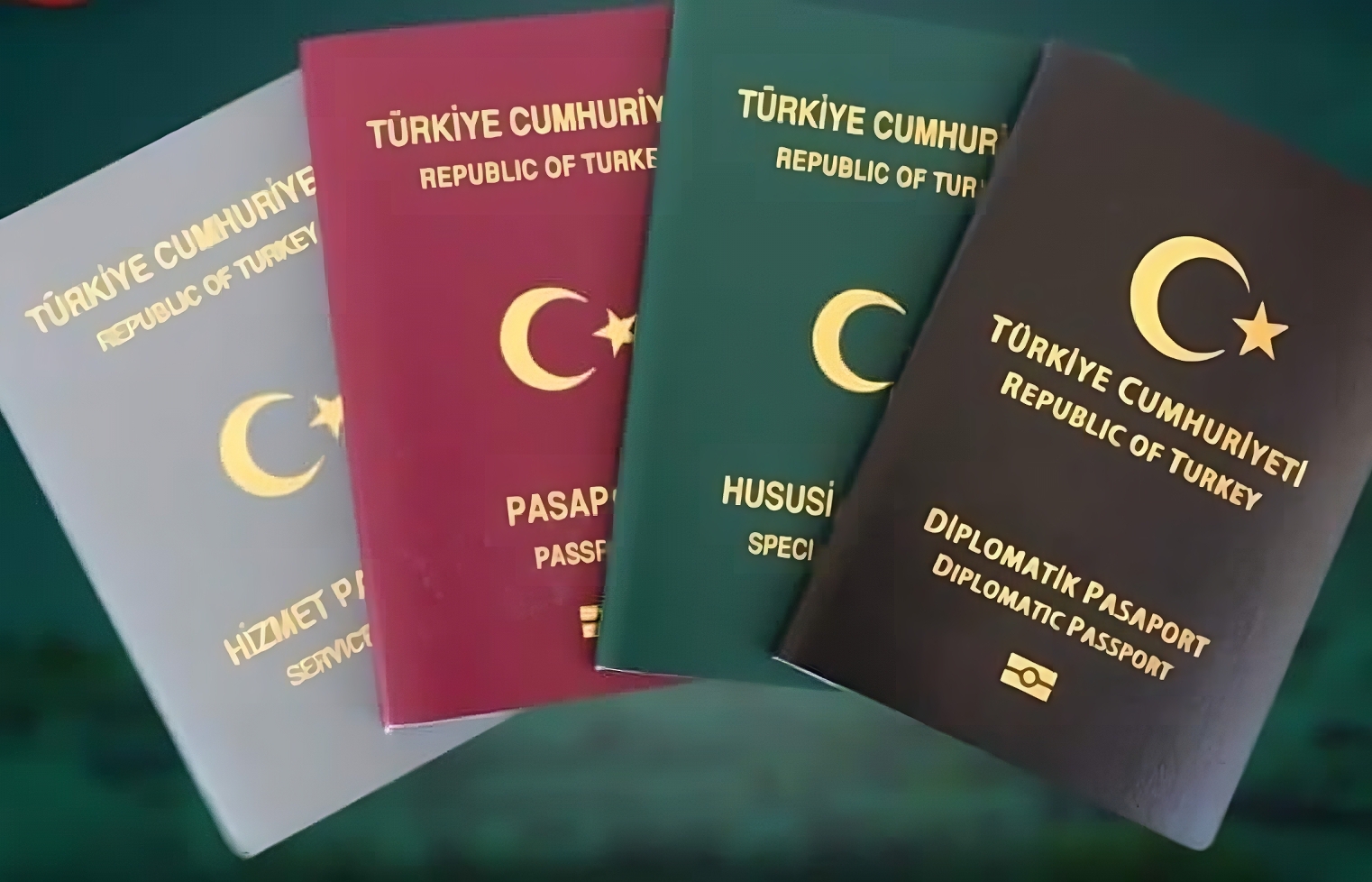 Turkey Visa Eligibility