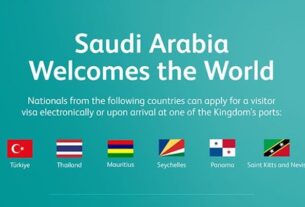 SAUDI VISA EXEMPT COUNTRIES