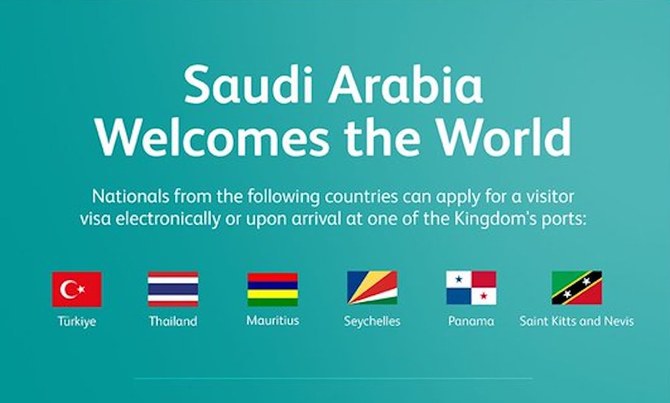 SAUDI VISA EXEMPT COUNTRIES