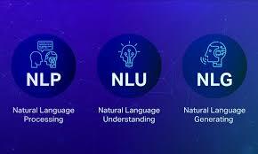 How Leveraging AI is Revolutionizing Communication: The Impact of NLG, NLP, and NLU